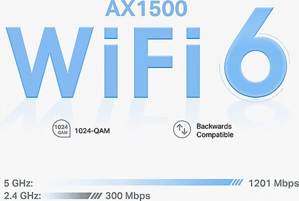 TP-Link Deco X10 1500Mbps 2'li Router - Resim 3