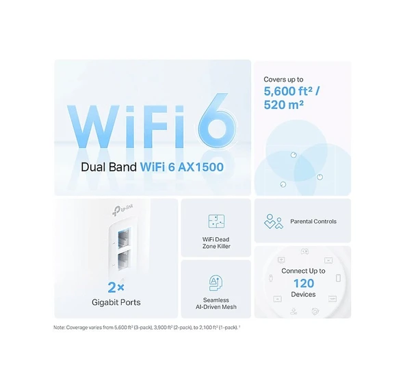 TP-Link Deco X10 1500Mbps 2'li Router - Resim 2